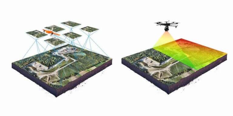 As Vantagens Do Mapeamento Com Drones
