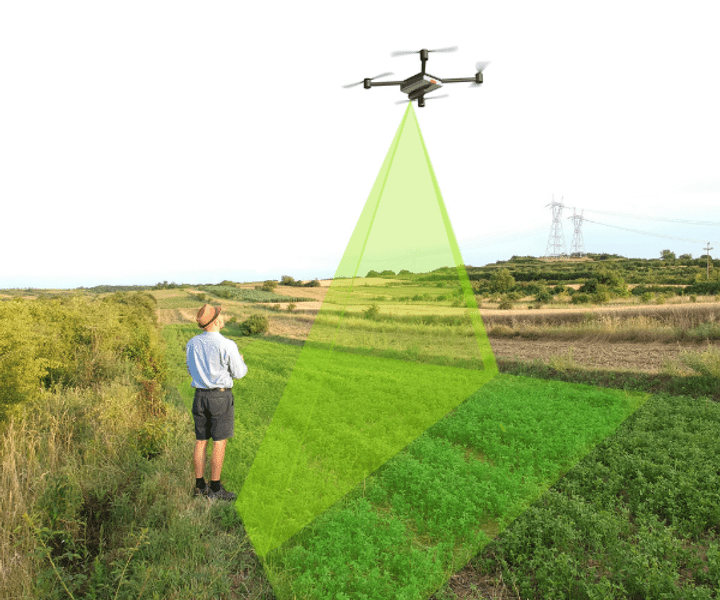 Como Usar Drones para Sensoriamento Remoto, sensoriamento remoto mapa mental, sensores de drones, sensores sensoriamento remoto, sensoriamento remoto na agricultura, tipos de sensoriamento remoto