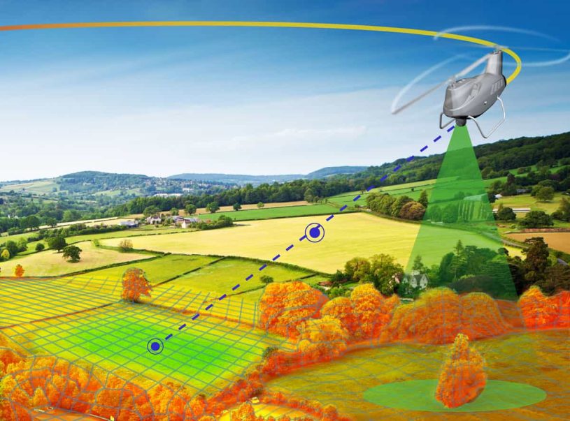 Drones na Agricultura, O futuro do Levantamento Topográfico: A revolução dos Drones